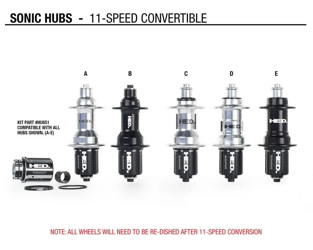11-SPEED CONVERSION